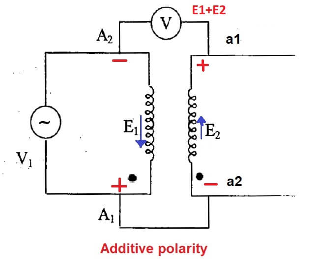  Transformer additive polarity test