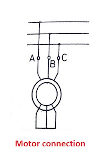 Plugging-Electrical Braking of Induction Motor