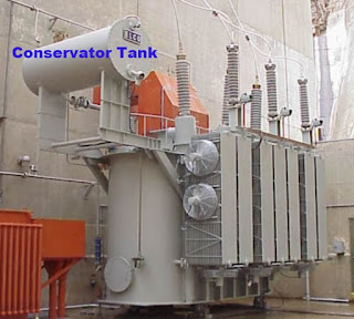Conservator-construction-function-transformer