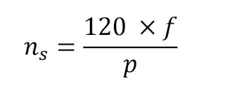 induction motor speed equation