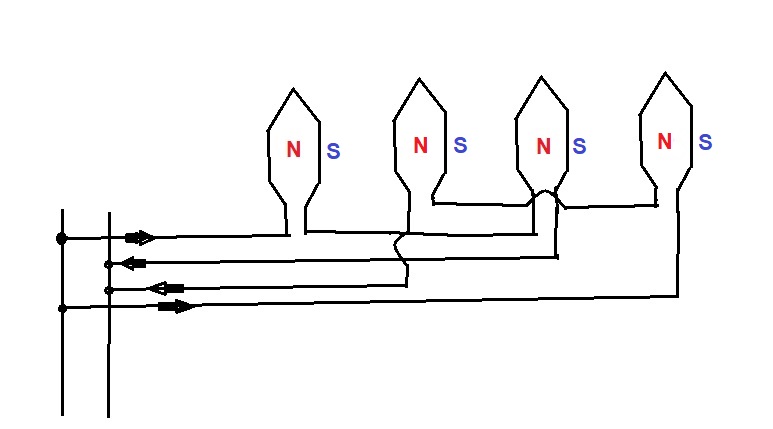 Speed control by changing the number of poles