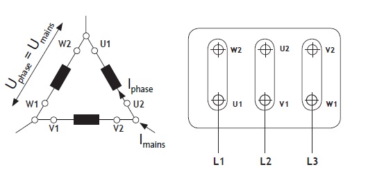 Delta connection in power system is shown in the below diagram 