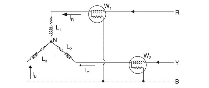 two-wattmeter-method-6