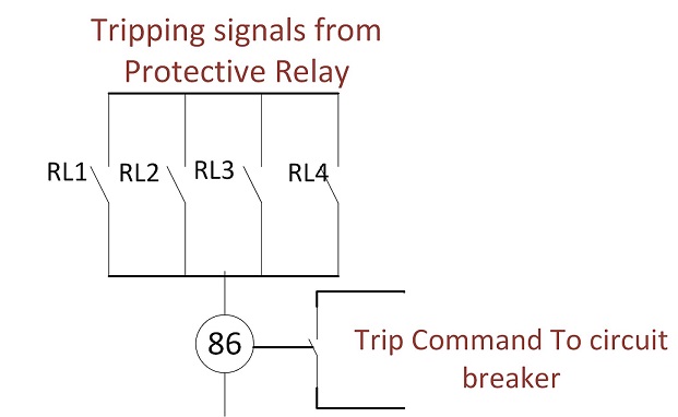 Master-Trip-Relay-86-circuit-diagram