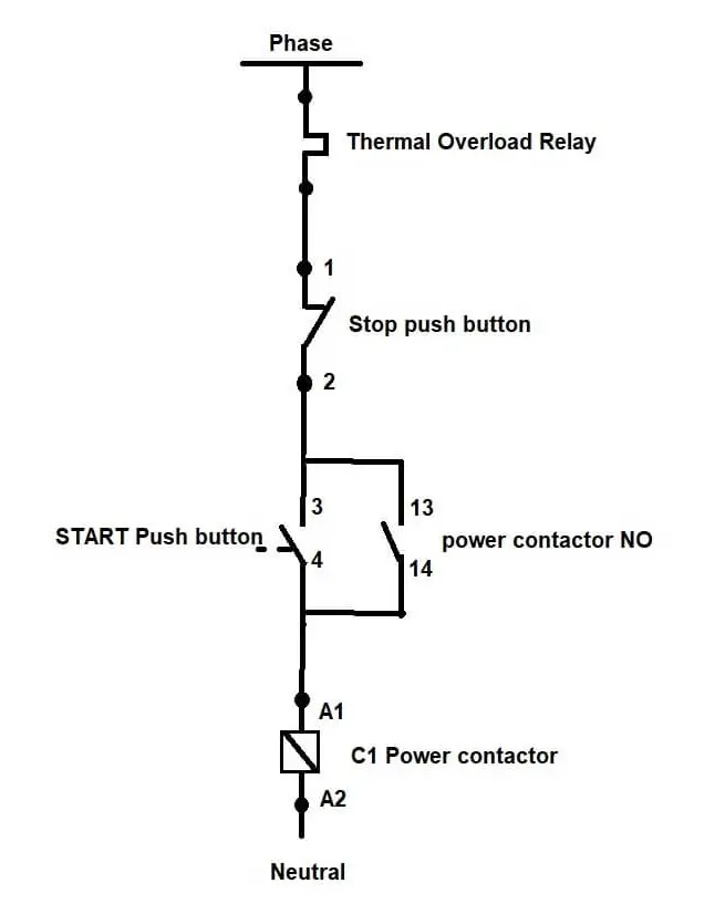 Images shows control circuit diagram wiring that connects all the parts like overload relay, contactor, MCB, indication lamps of the DOL starter.